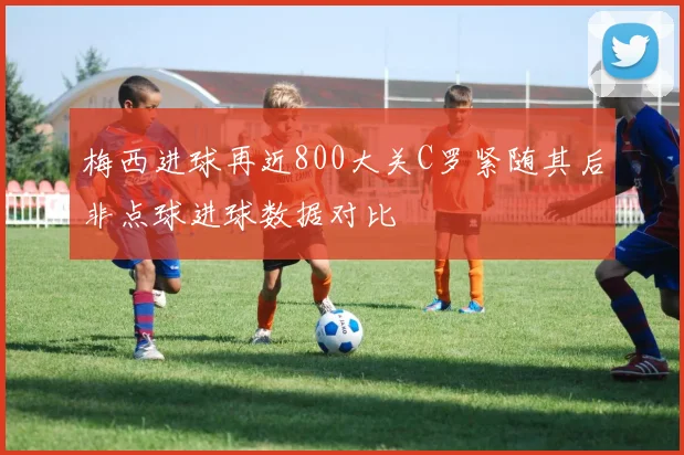 梅西进球再近800大关C罗紧随其后非点球进球数据对比